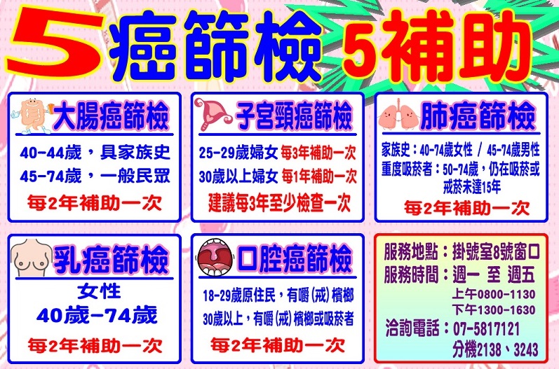 五大癌症篩檢